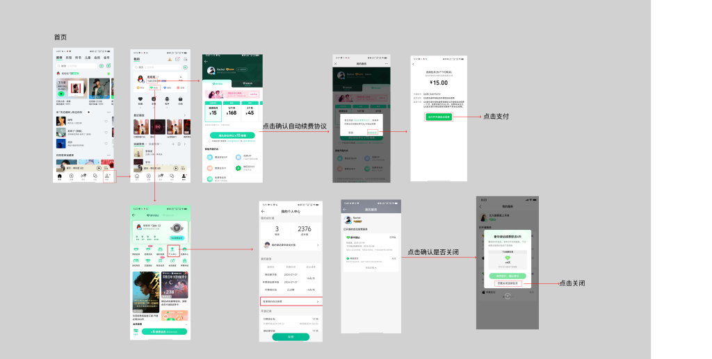 微信扣费服务申请产品交互图示例